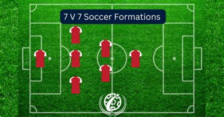 What is the most effective formation in soccer?