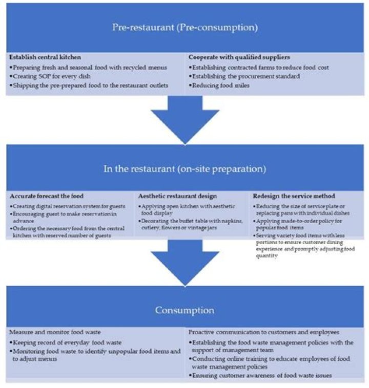 What is the most effective spa treatment?