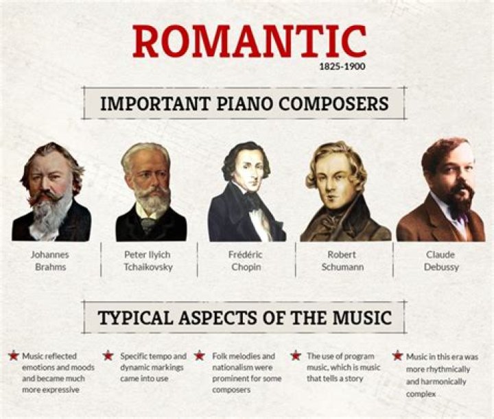 What is the most romantic piano piece?