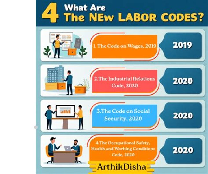 What is the new Labour law in KSA?