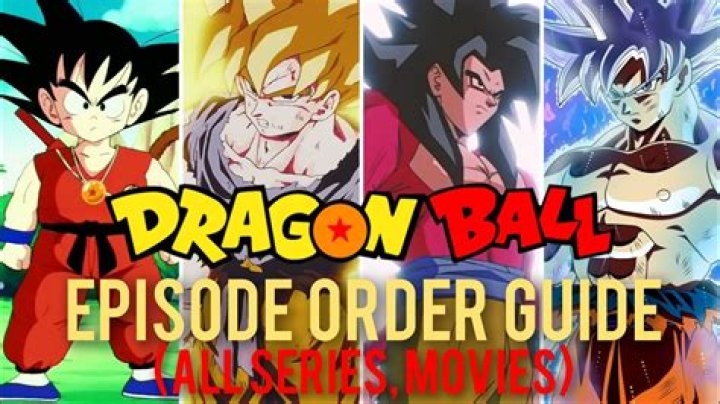 What is the Order of the Dragon Ball Z episodes?