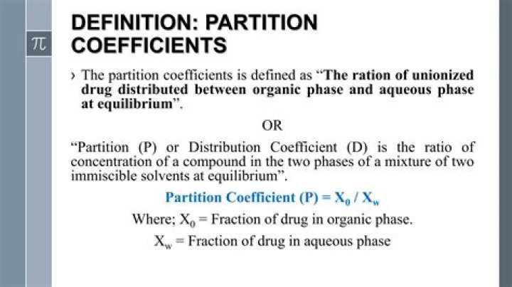 What is the partitioning coefficient for caffeine in h2o ch2cl2 system?