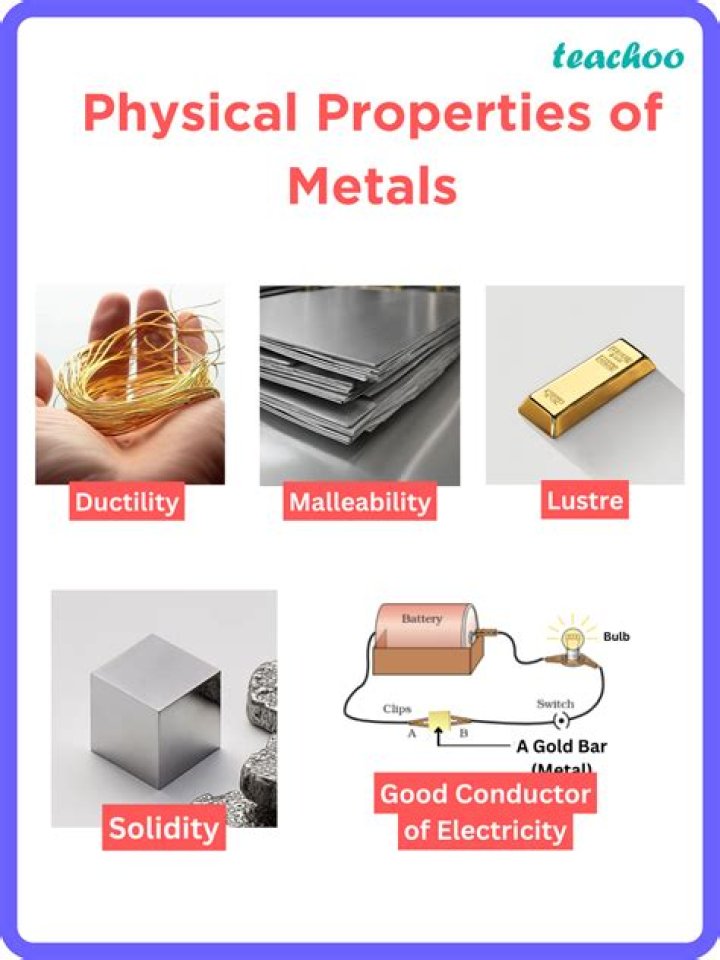 What is the physical properties of iron filings?