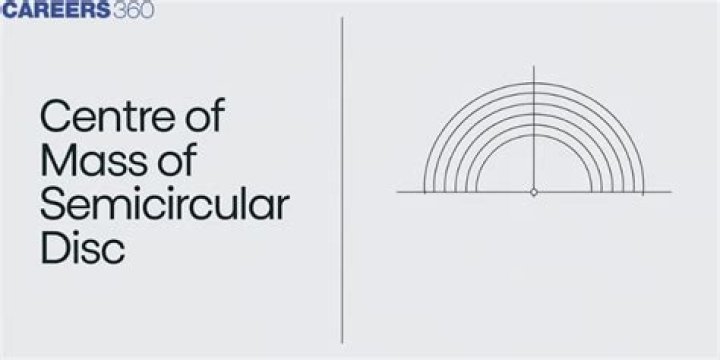 What is the position of center of mass of a semicircular disc shown below?