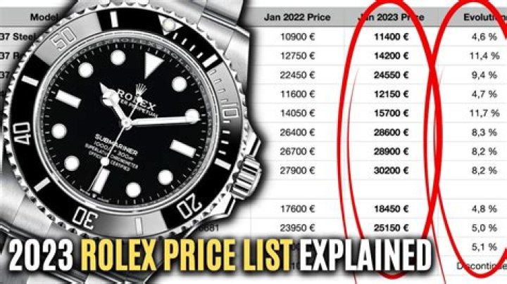 What is the price of GC watch?