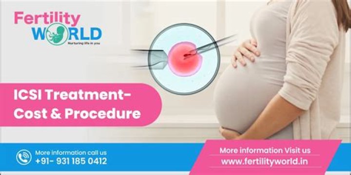 What is the procedure for ICSI treatment?