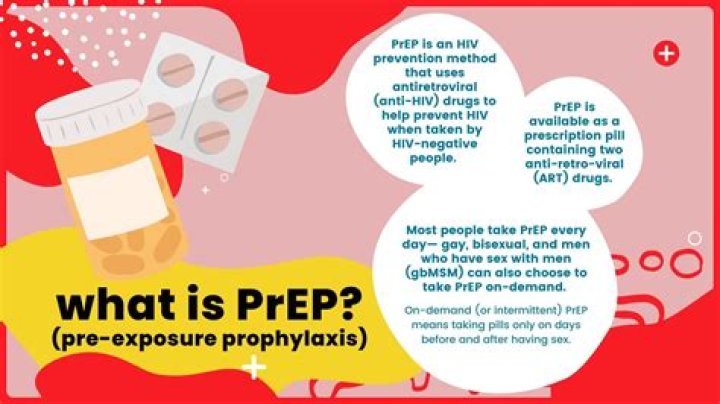 What is the prophylaxis for meningitis?