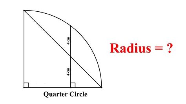 What is the radius of a quarter?