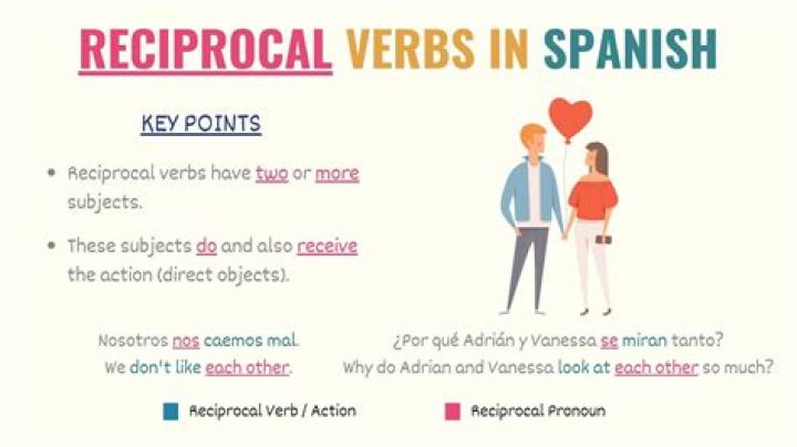 What is the reciprocal form in Spanish?