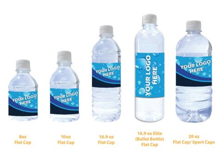 What is the size of a water bottle?