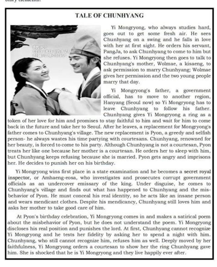 What is the summary of the tale of Chunhyang?