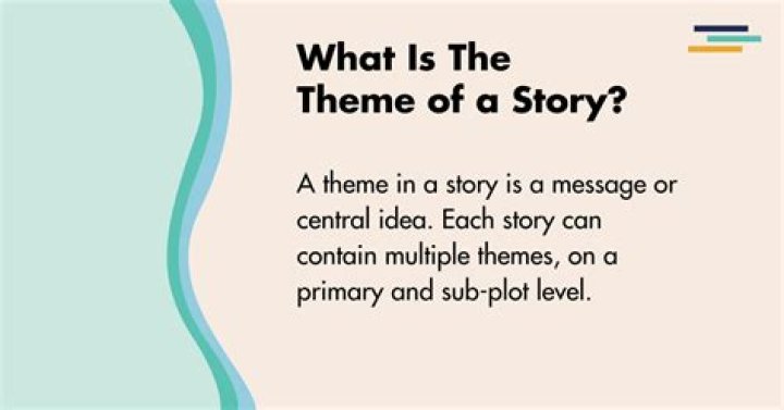What is the theme of the story Draupadi?