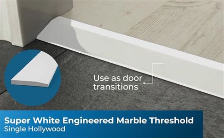 What is threshold in IP SLA?