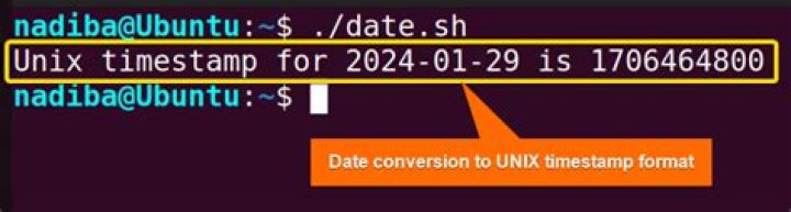 What is Unix timestamp for a date?
