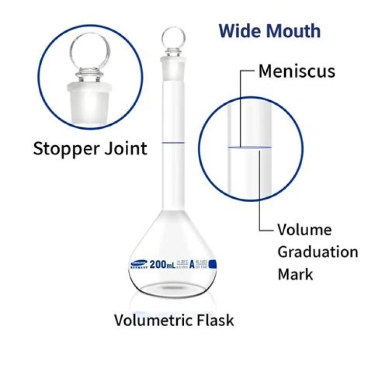 What is volumetric flask used for?