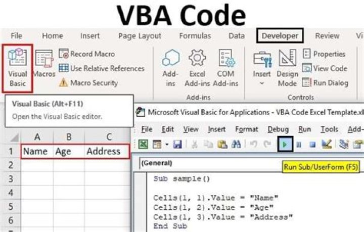What is worksheet in Excel VBA?