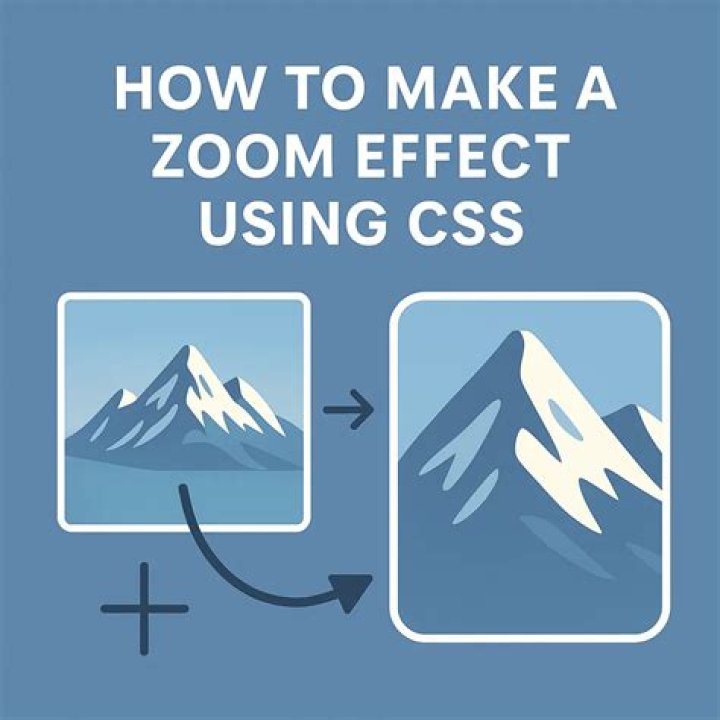 What is zoom in image CSS effect?