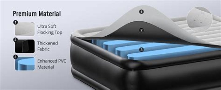 What kind of sheets do you use for an air mattress?