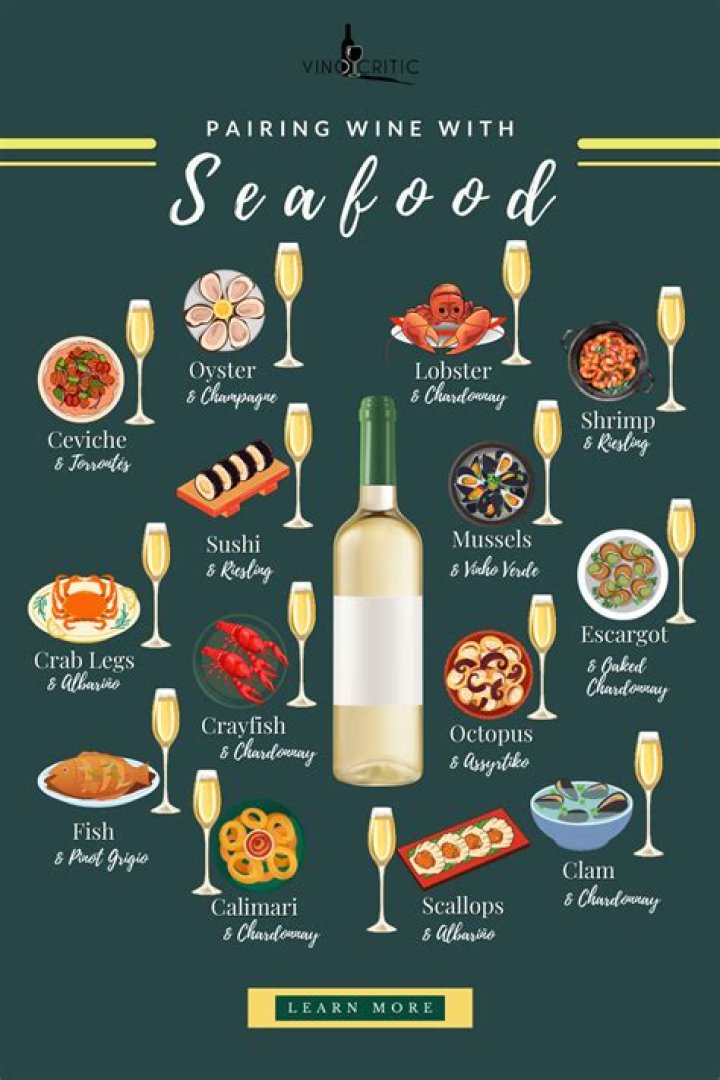 What kind of wine pairs well with scallops?