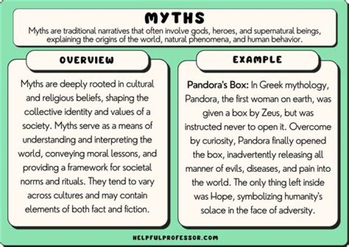 What myths do we live by examples?