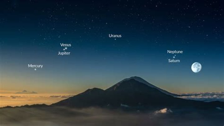 What planet was visible tonight?