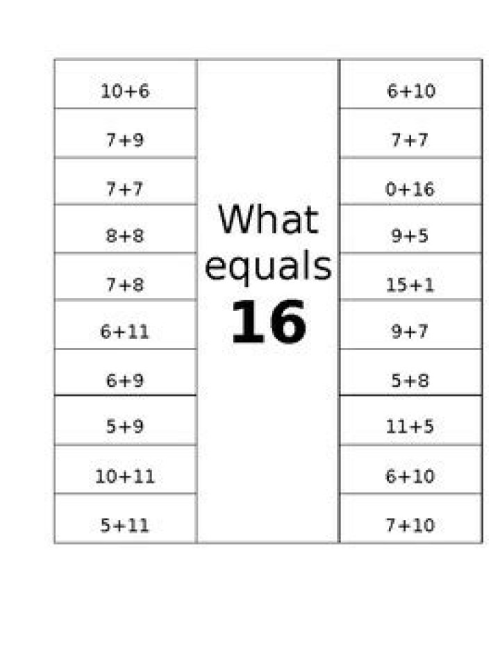 What plus what can equal 16?