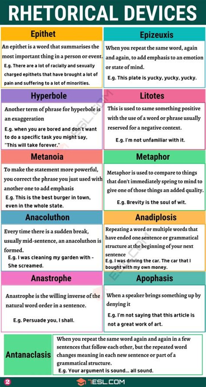 What rhetorical devices does Mark Antony use in his speech?