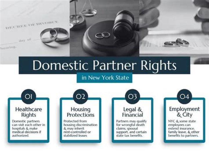 What rights do domestic partners have in Oregon?