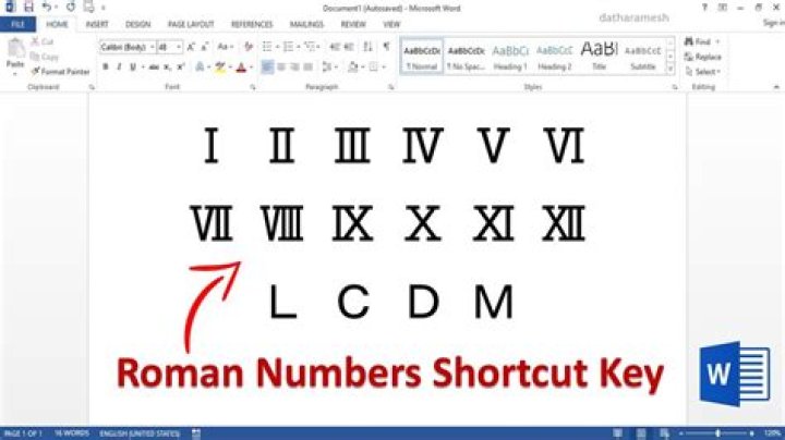What roman numerals should I get tattooed?