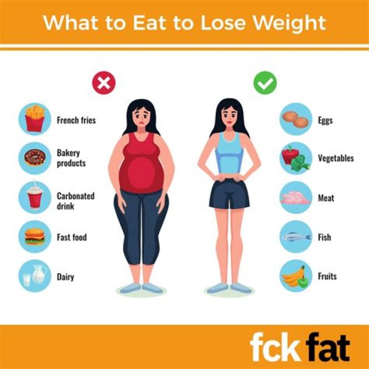 What should a woman eat to lose weight?