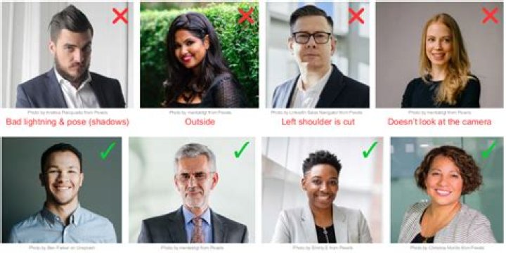 What should I put on my photography blog?