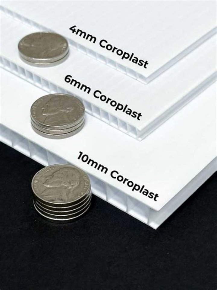 What size are coroplast signs?