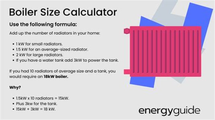 What size boiler do I need for 9 radiators?