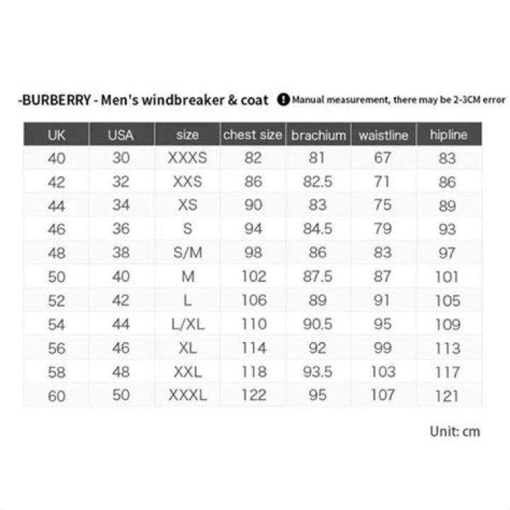 What size is a Burberry medium?