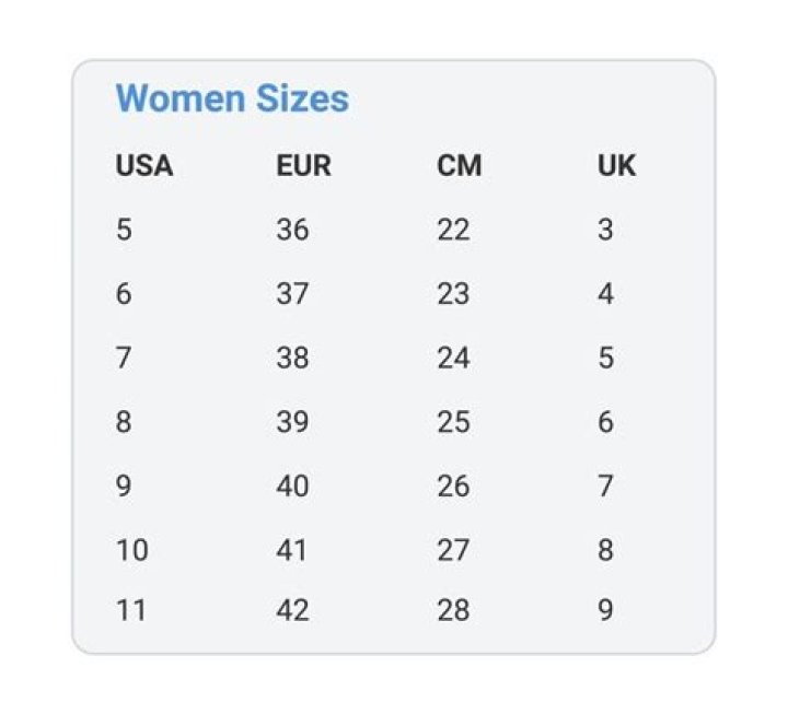 What size is EUR 35 in US size?