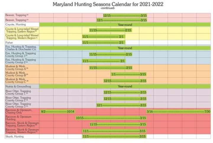 What states have late deer seasons?