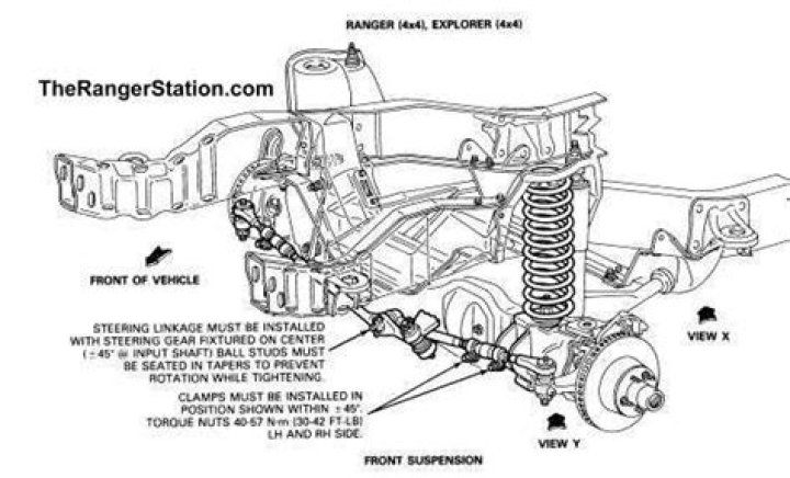 What suspension does a Ford Ranger have?