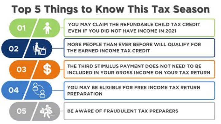 What tax credits can a single person get?