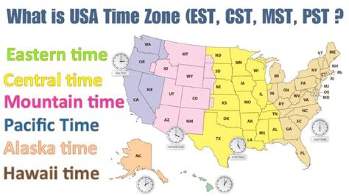 What time is 10 am PST in CST in EST?