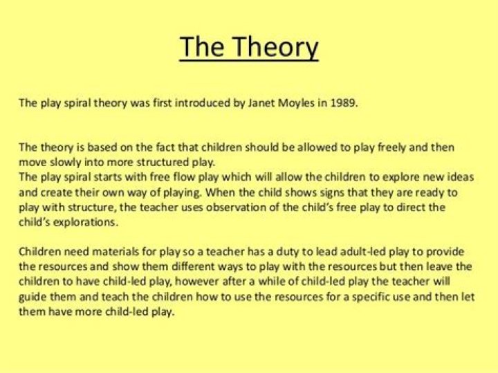 What was Janet Moyles theory?