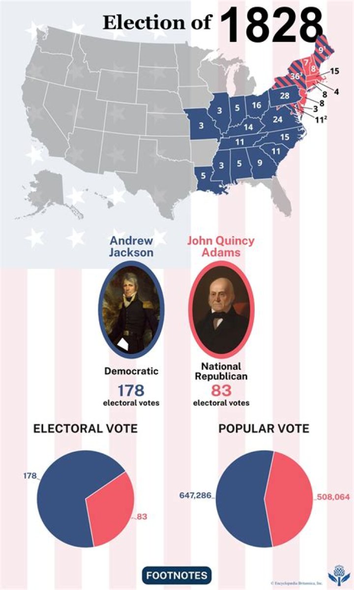 What was significant about the election of 1824?