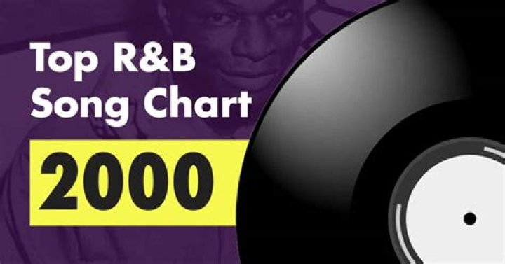 What was the #1 R&B song in 2000?