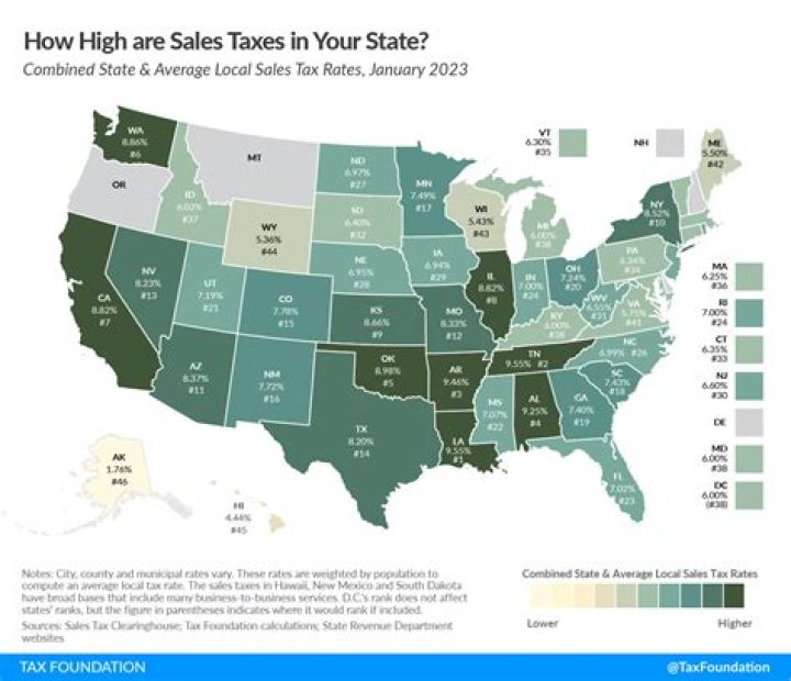 What was the sales tax in 2013?