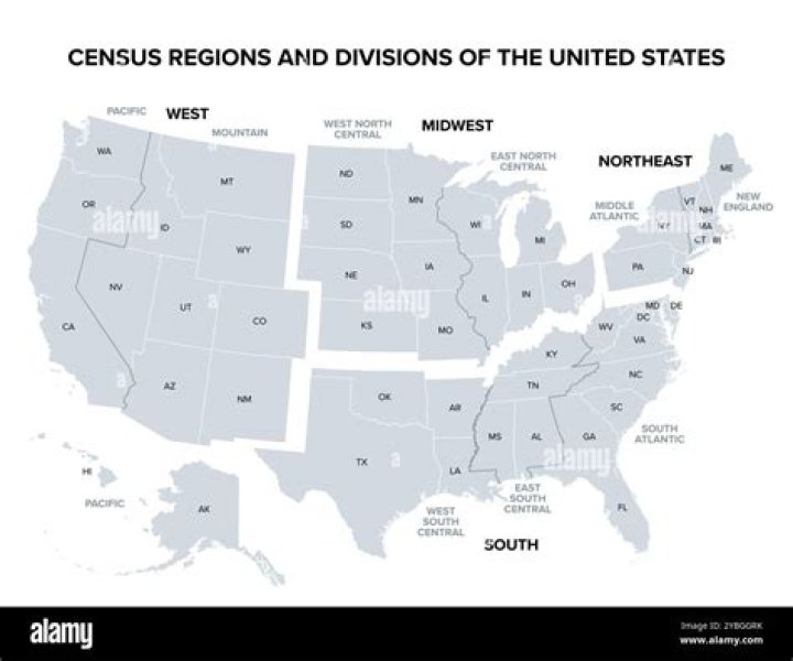 What was the United States Census of 1810?