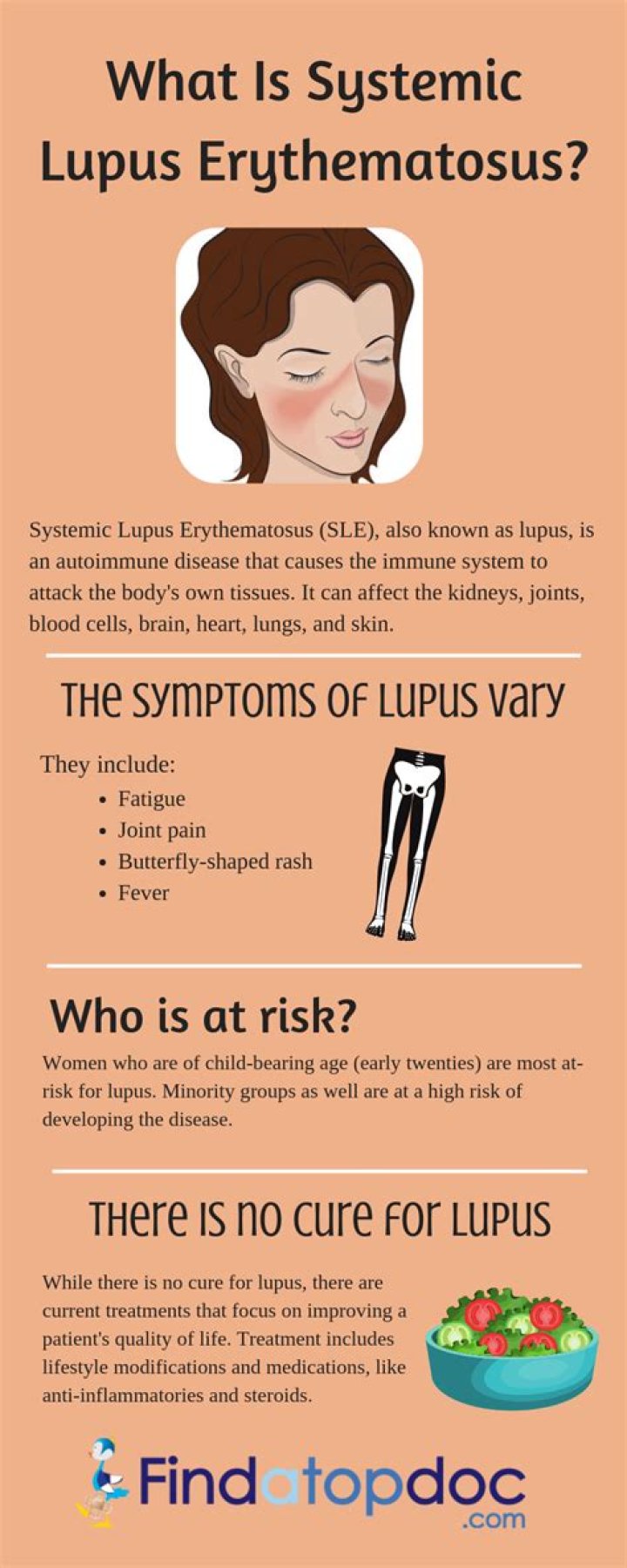 What were your first signs of lupus?