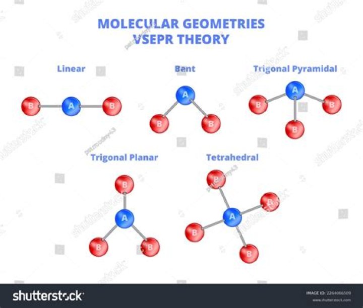 What will be the geometry of xeof4 Vsepr theory?