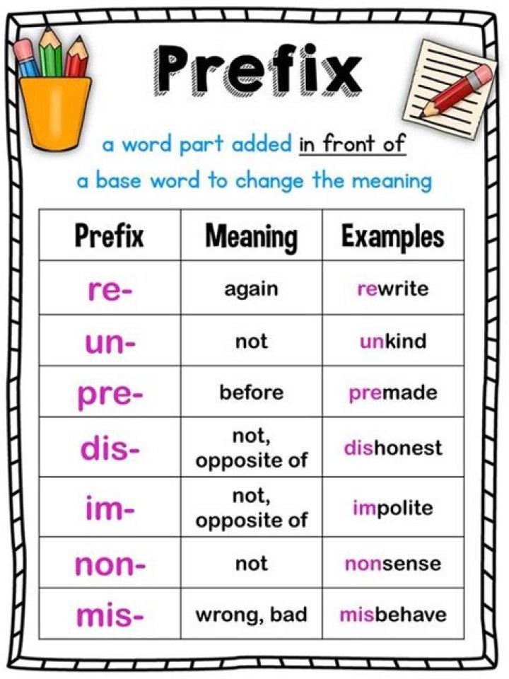 What words have the prefix il?