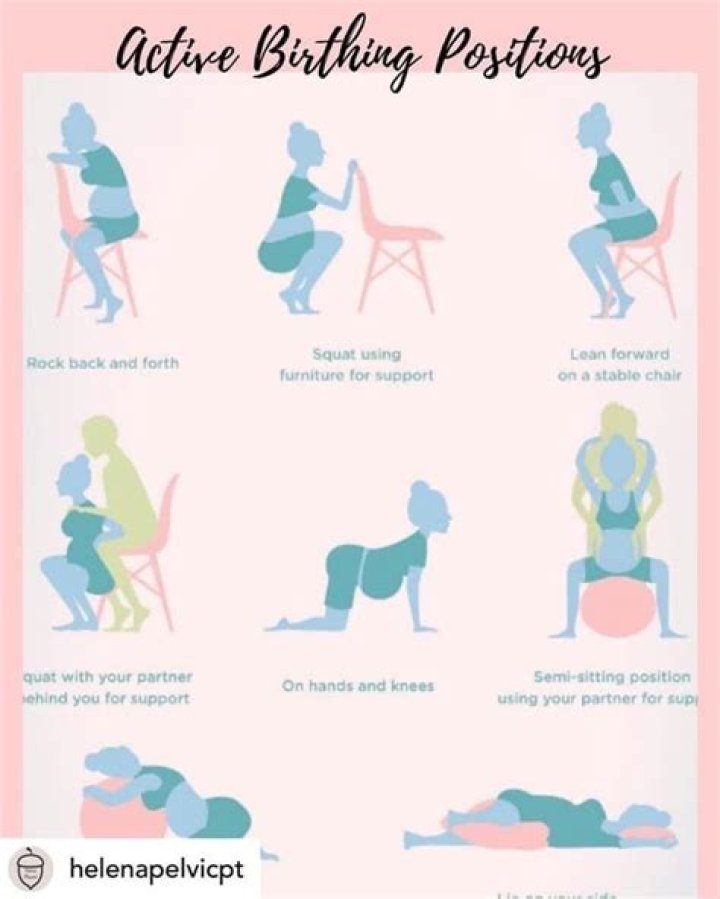 When should I start Practizing hypnobirthing?