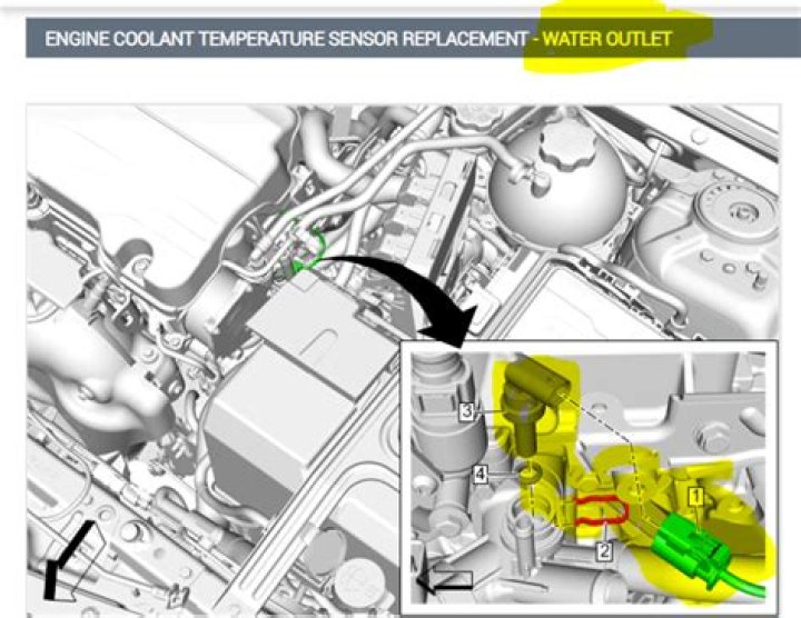 Where are coolant temp sensors located?