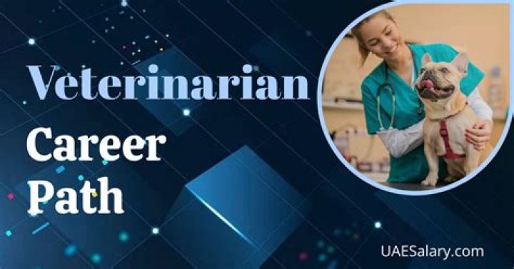 Where can I find veterinarian jobs?